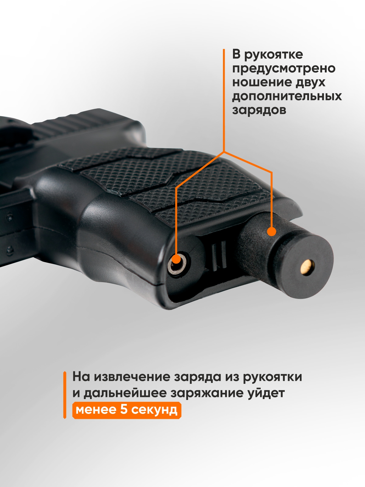 Пусковое устройство ГВАД САП-12 - Вольные стрелки